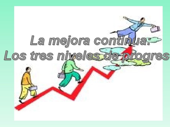 La mejora continua: Los tres niveles de progreso 