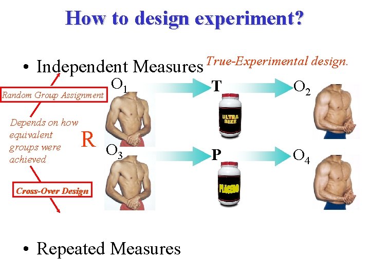 How to design experiment? True-Experimental design. • Independent Measures O 1 T O 2