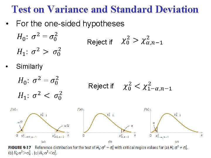 Test on Variance and Standard Deviation • For the one-sided hypotheses • Reject if