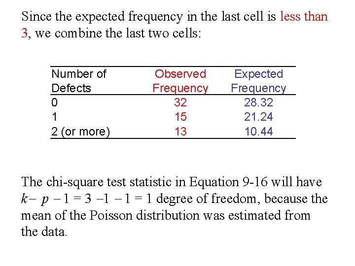 Since the expected frequency in the last cell is less than 3, we combine