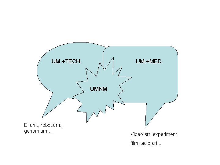 UM. +TECH. UM. +MED. UMNM El. um. , robot. um. , genom. um…. Video