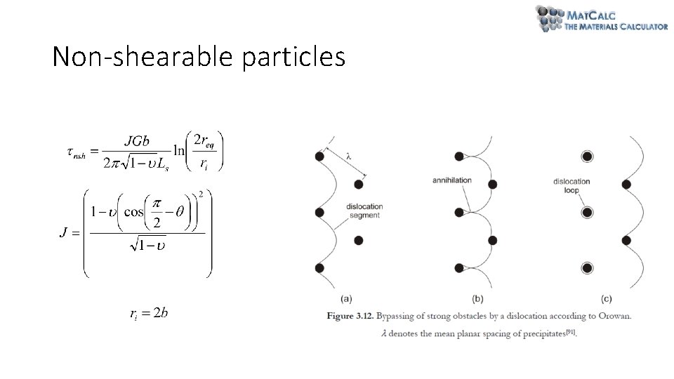 Non-shearable particles Non-shearable particles