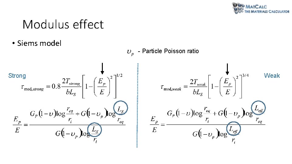 Modulus effect • Siems model Strong - Particle Poisson ratio Weak Modulus effect • Siems model Strong - Particle Poisson ratio Weak
