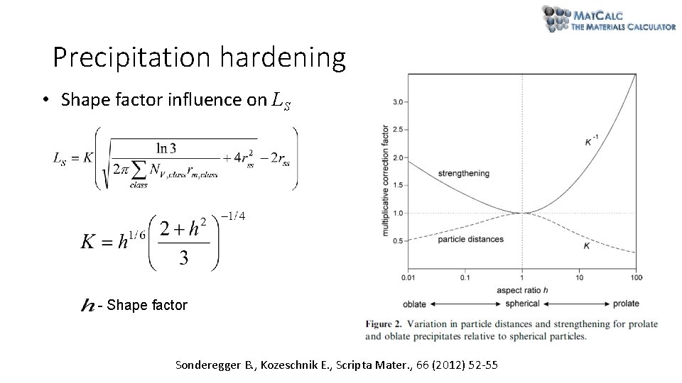 Precipitation hardening • Shape factor influence on LS - Shape factor Sonderegger B. , Precipitation hardening • Shape factor influence on LS - Shape factor Sonderegger B. ,