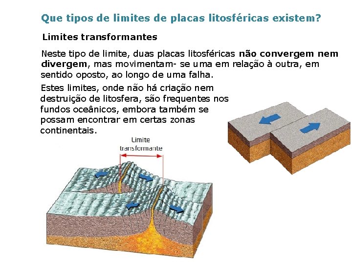 Que tipos de limites de placas litosféricas existem? Limites transformantes Neste tipo de limite,