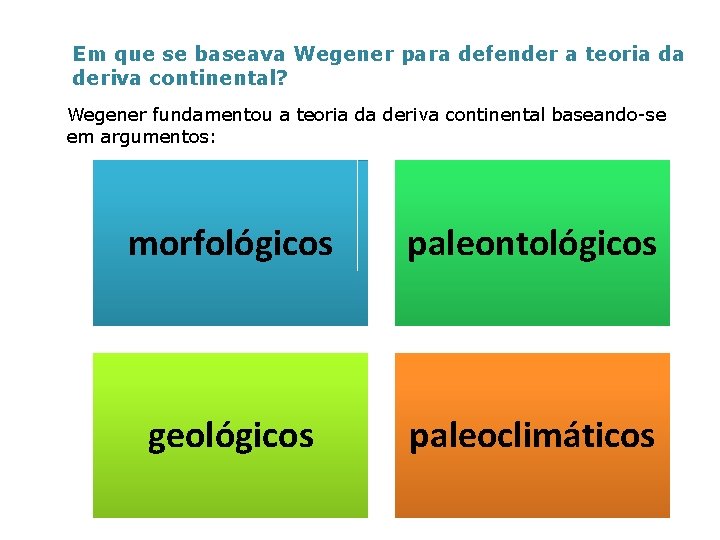 Em que se baseava Wegener para defender a teoria da deriva continental? Wegener fundamentou