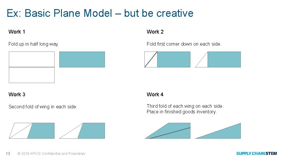 Ex: Basic Plane Model – but be creative Work 1 Work 2 Fold up