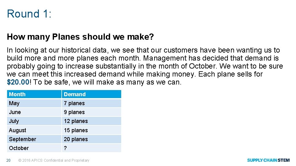 Round 1: How many Planes should we make? In looking at our historical data,