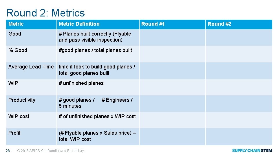 Round 2: Metrics Metric Definition Good # Planes built correctly (Flyable and pass visible