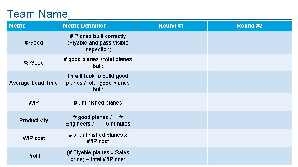 Team Name__________________ Metric Definition # Good # Planes built correctly (Flyable and pass visible