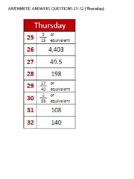 ARITHMETIC ANSWERS QUESTIONS 25 -32 (Thursday) 