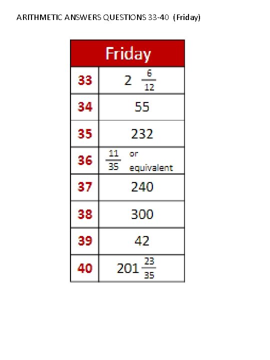 ARITHMETIC ANSWERS QUESTIONS 33 -40 (Friday) 