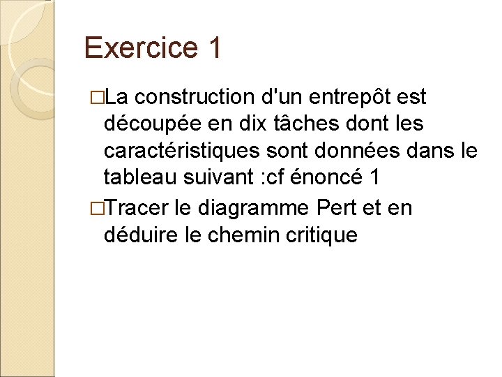 Exercice 1 �La construction d'un entrepôt est découpée en dix tâches dont les caractéristiques