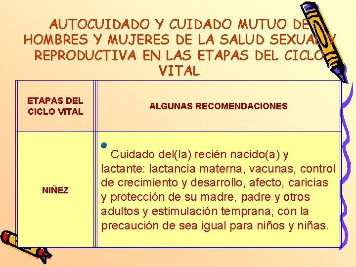  AUTOCUIDADO Y CUIDADO MUTUO DE HOMBRES Y MUJERES DE LA SALUD SEXUAL Y