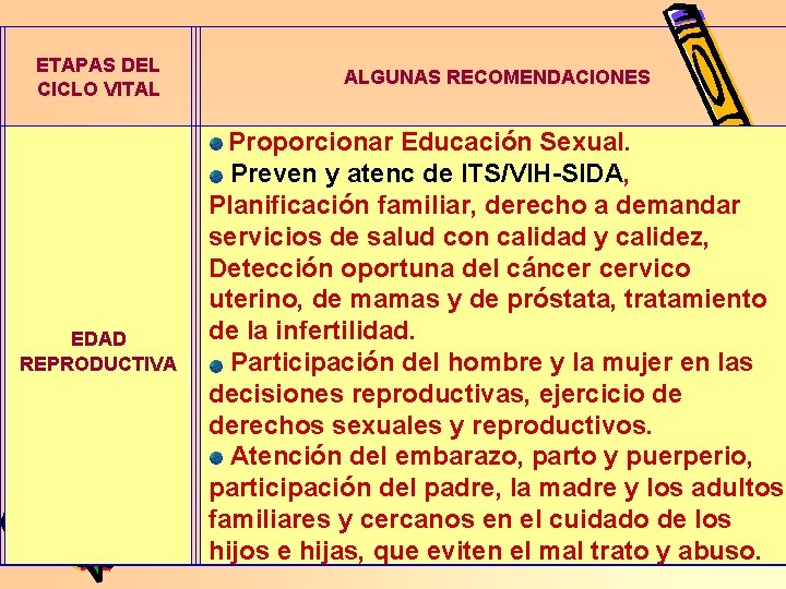 ETAPAS DEL CICLO VITAL ALGUNAS RECOMENDACIONES Proporcionar Educación Sexual. EDAD REPRODUCTIVA Preven y atenc