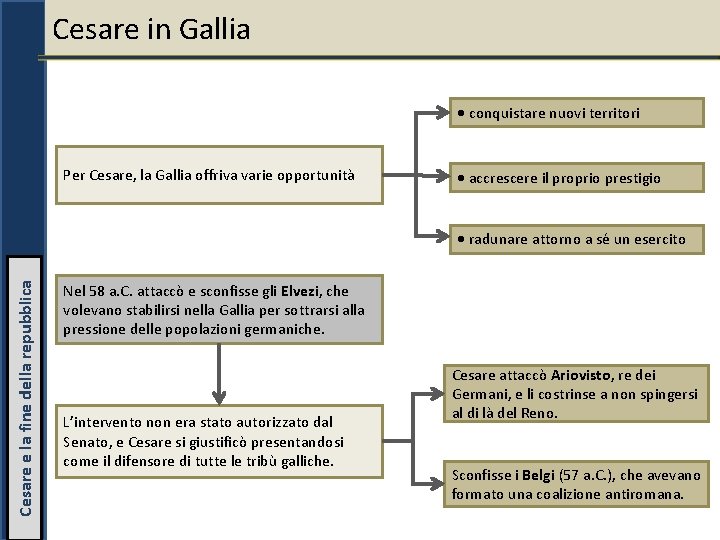 Cesare in Gallia • conquistare nuovi territori Per Cesare, la Gallia offriva varie opportunità