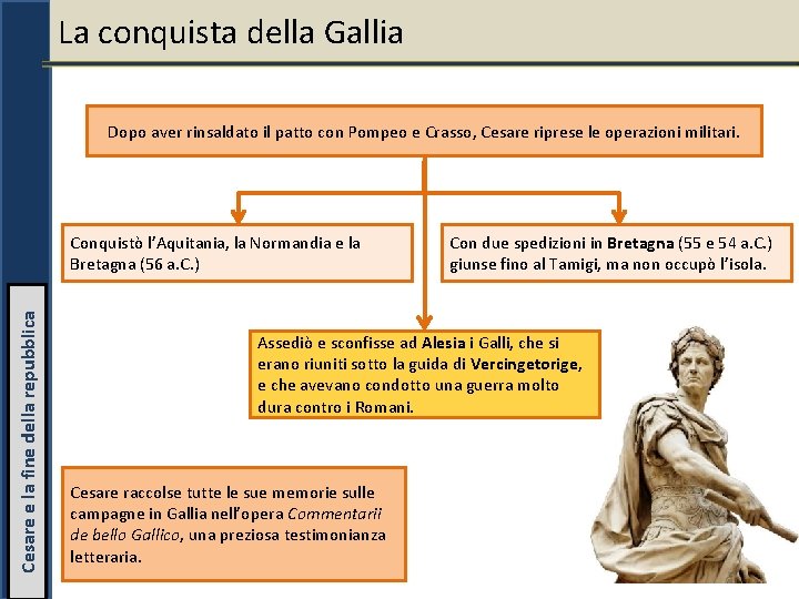 La conquista della Gallia Dopo aver rinsaldato il patto con Pompeo e Crasso, Cesare