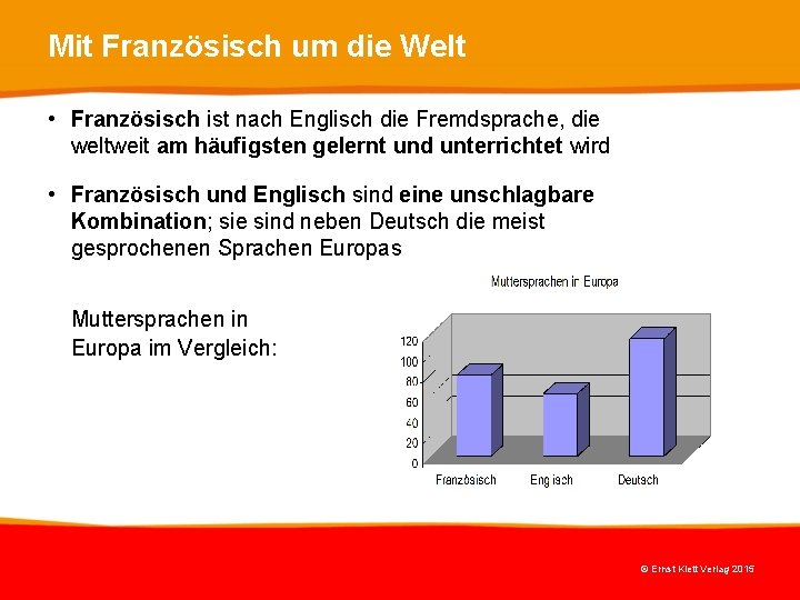 Mit Französisch um die Welt • Französisch ist nach Englisch die Fremdsprache, die weltweit Mit Französisch um die Welt • Französisch ist nach Englisch die Fremdsprache, die weltweit