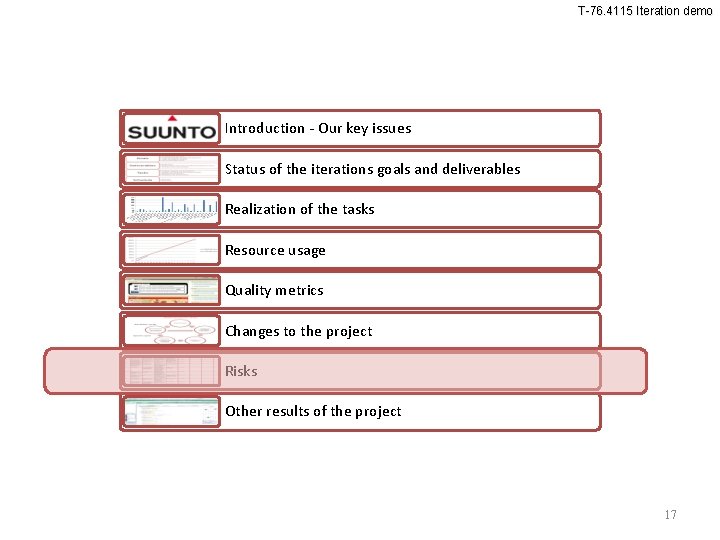 T-76. 4115 Iteration demo Introduction - Our key issues Status of the iterations goals