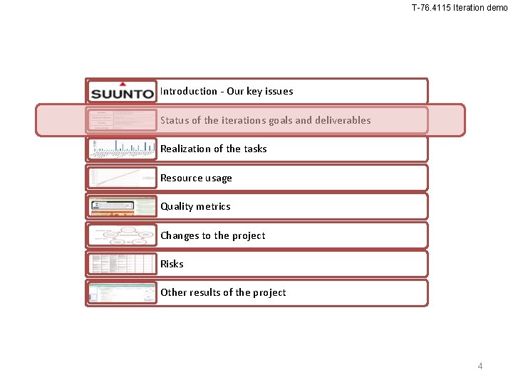 T-76. 4115 Iteration demo Introduction - Our key issues Status of the iterations goals