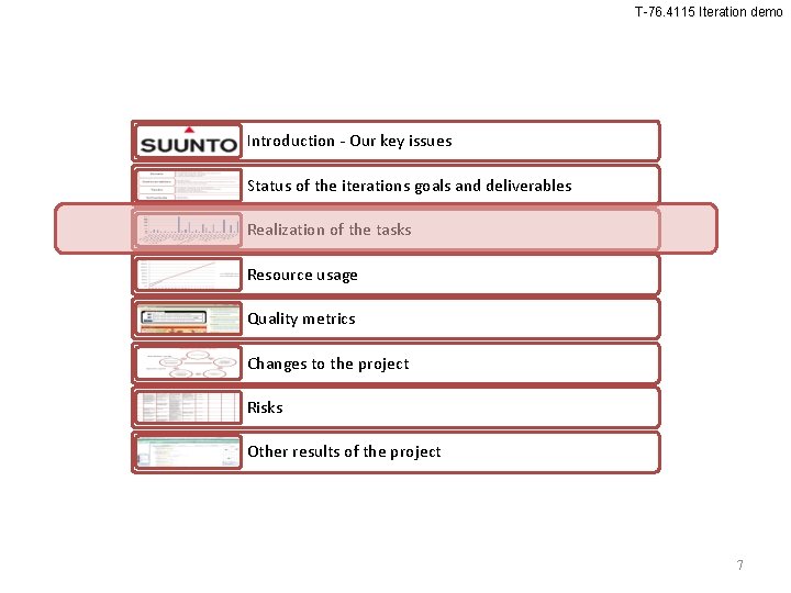 T-76. 4115 Iteration demo Introduction - Our key issues Status of the iterations goals