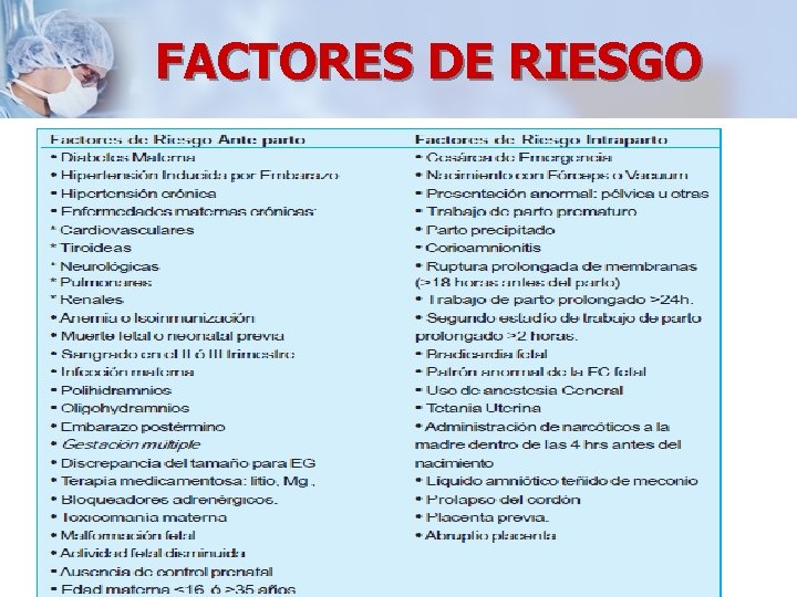 FACTORES DE RIESGO 