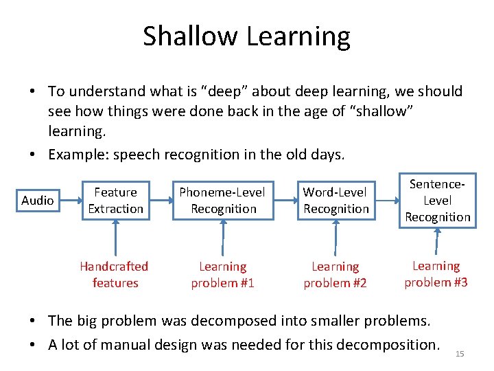 Shallow Learning • To understand what is “deep” about deep learning, we should see