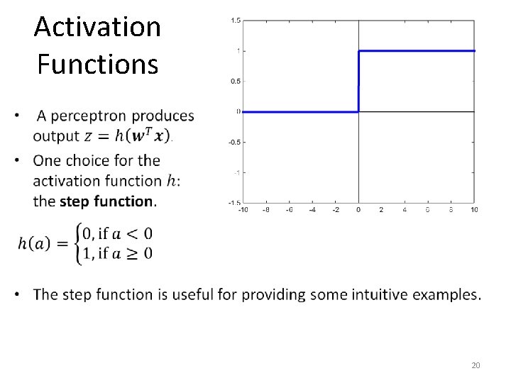 Activation Functions • 20 