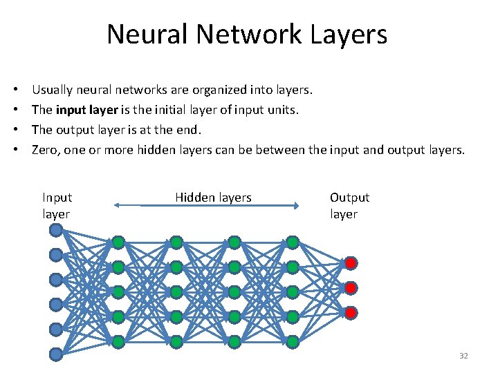 Neural Network Layers • • Usually neural networks are organized into layers. The input