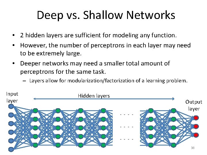 Deep vs. Shallow Networks • 2 hidden layers are sufficient for modeling any function.