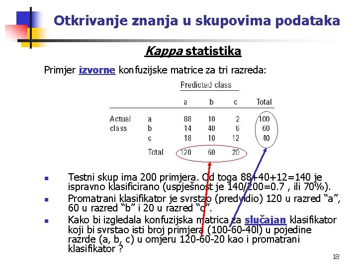 Otkrivanje znanja u skupovima podataka Kappa statistika Primjer izvorne konfuzijske matrice za tri razreda: