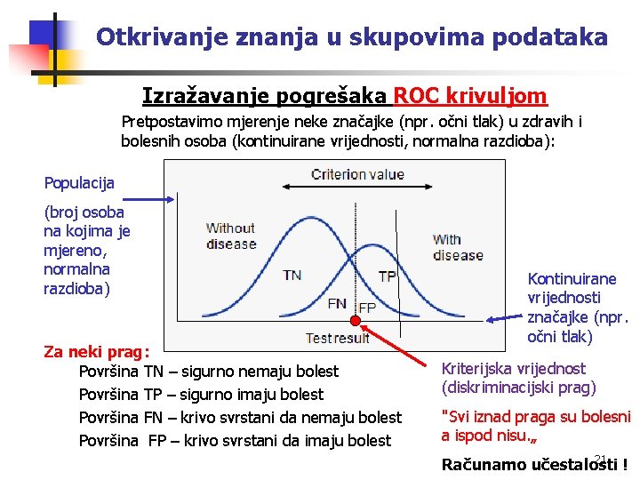 Otkrivanje znanja u skupovima podataka Izražavanje pogrešaka ROC krivuljom Pretpostavimo mjerenje neke značajke (npr.