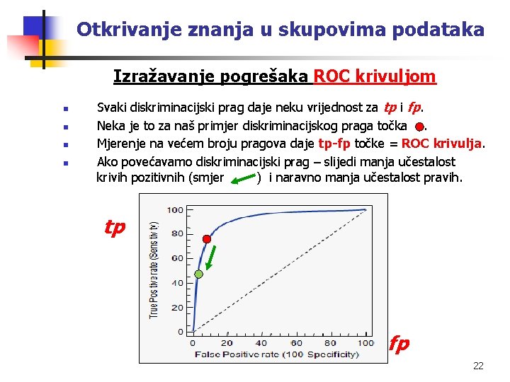 Otkrivanje znanja u skupovima podataka Izražavanje pogrešaka ROC krivuljom n n Svaki diskriminacijski prag