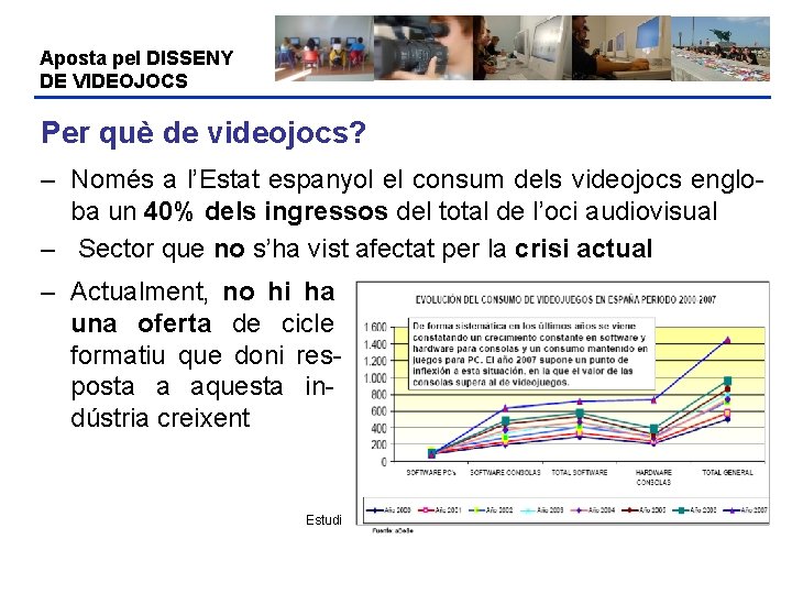 Aposta pel DISSENY DE VIDEOJOCS Per què de videojocs? – Només a l’Estat espanyol
