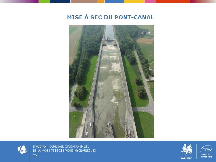 MISE À SEC DU PONT-CANAL 25 