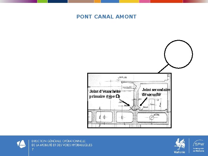 PONT CANAL AMONT Joint d’étanchéité primaire (type ) 7 Joint secondaire de sécurité 