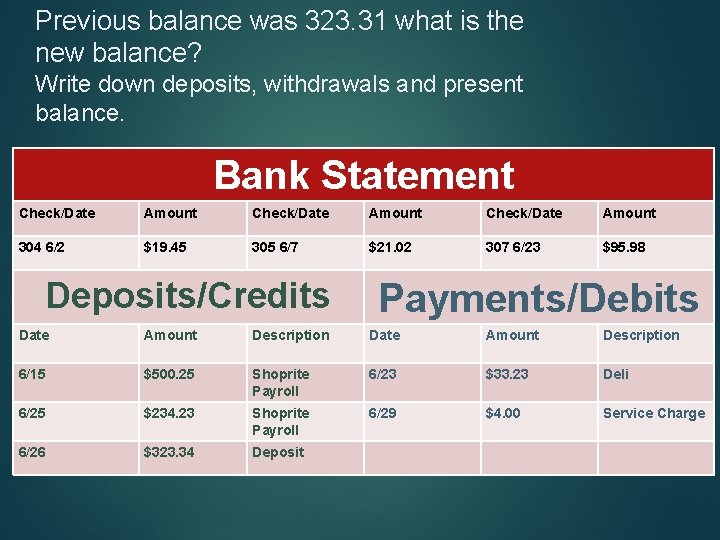 Previous balance was 323. 31 what is the new balance? Write down deposits, withdrawals