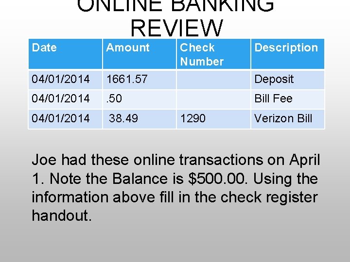 Date ONLINE BANKING REVIEW Amount Check Number Description 04/01/2014 1661. 57 Deposit 04/01/2014 .