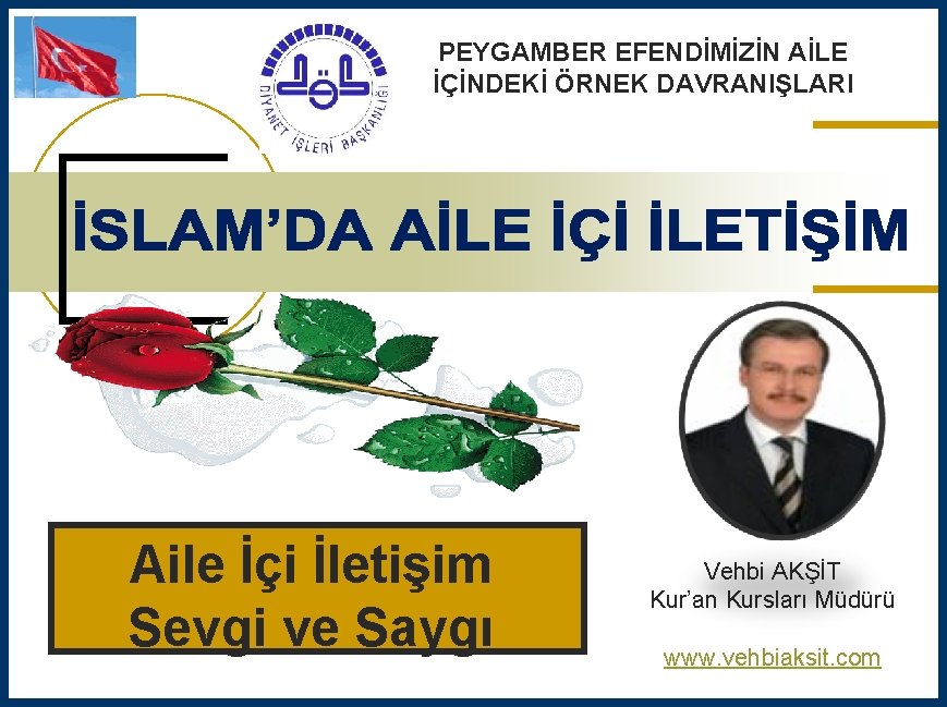 PEYGAMBER EFENDİMİZİN AİLE İÇİNDEKİ ÖRNEK DAVRANIŞLARI Aile İçi İletişim Sevgi ve Saygı Vehbi AKŞİT
