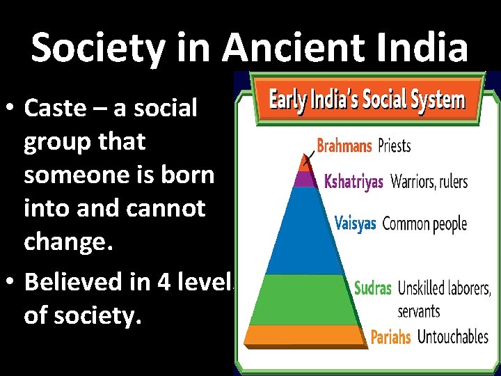 Society in Ancient India • Caste – a social group that someone is born