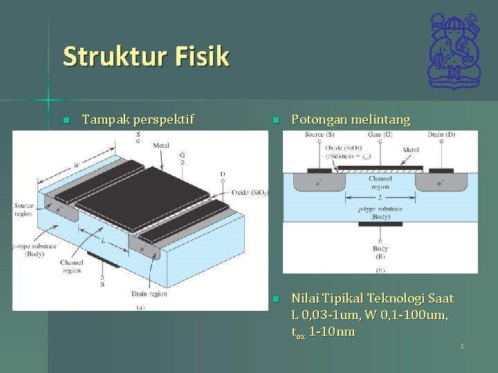 Struktur Fisik n Tampak perspektif n Potongan melintang n Nilai Tipikal Teknologi Saat L