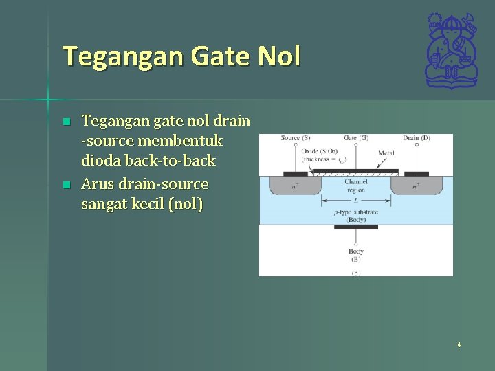 Tegangan Gate Nol n n Tegangan gate nol drain -source membentuk dioda back-to-back Arus