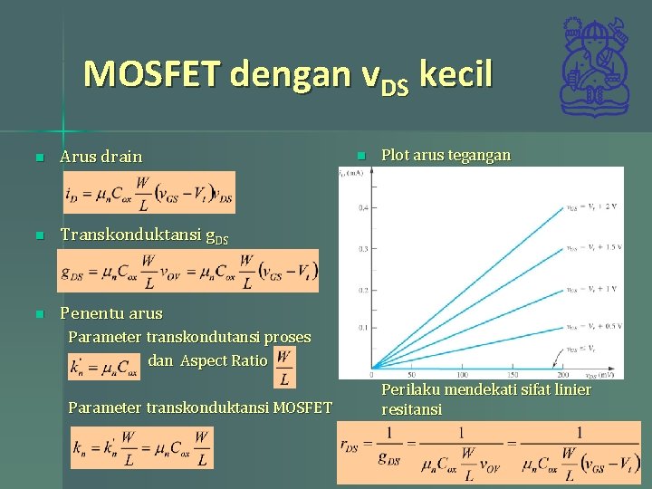 MOSFET dengan v. DS kecil n Arus drain n Transkonduktansi g. DS n Penentu