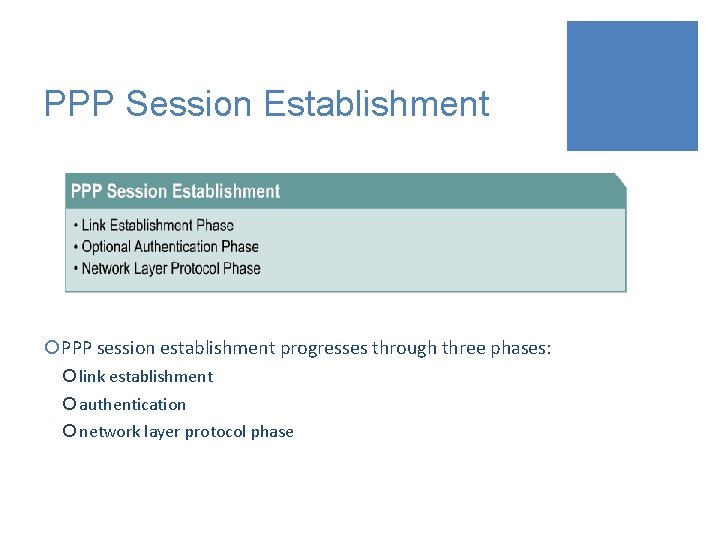 PPP Session Establishment ¡PPP session establishment progresses through three phases: ¡ link establishment ¡