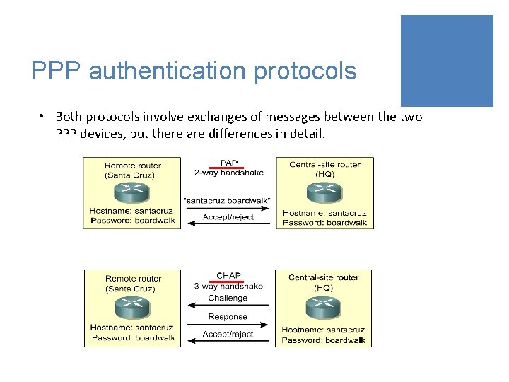 PPP authentication protocols • Both protocols involve exchanges of messages between the two PPP