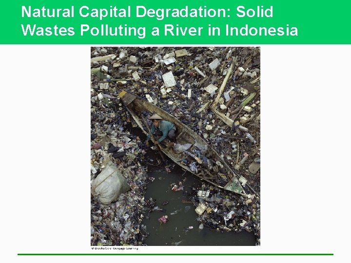 Natural Capital Degradation: Solid Wastes Polluting a River in Indonesia 
