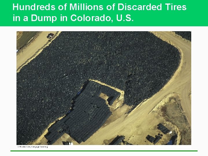 Hundreds of Millions of Discarded Tires in a Dump in Colorado, U. S. 