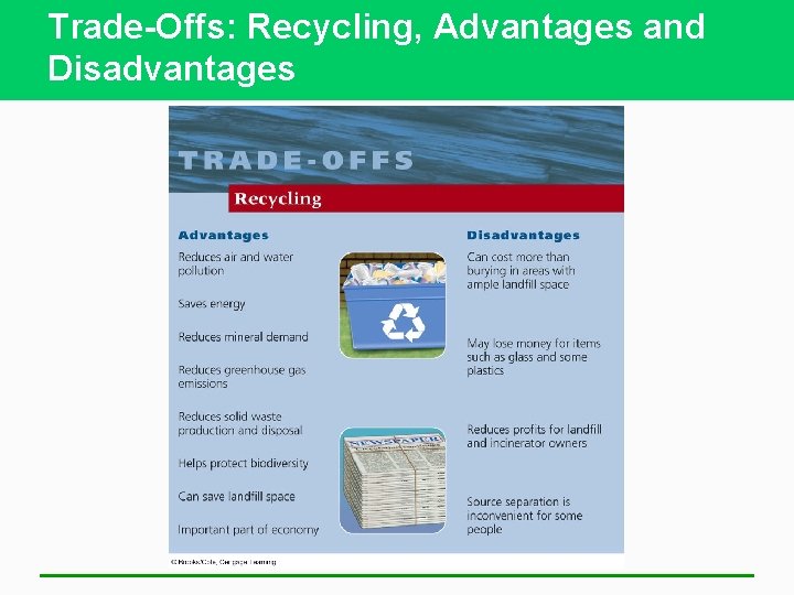 Trade-Offs: Recycling, Advantages and Disadvantages 