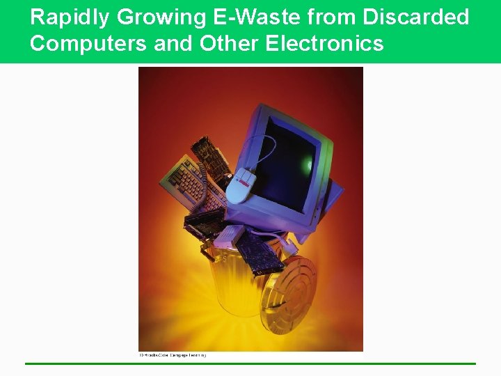 Rapidly Growing E-Waste from Discarded Computers and Other Electronics 
