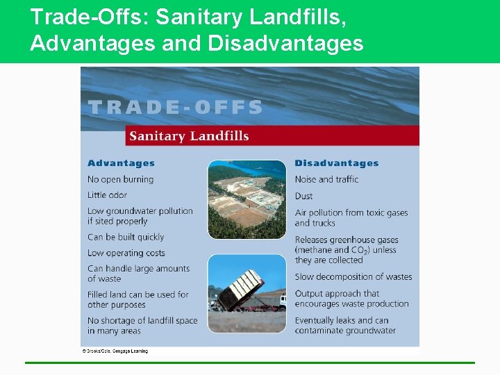 Trade-Offs: Sanitary Landfills, Advantages and Disadvantages 